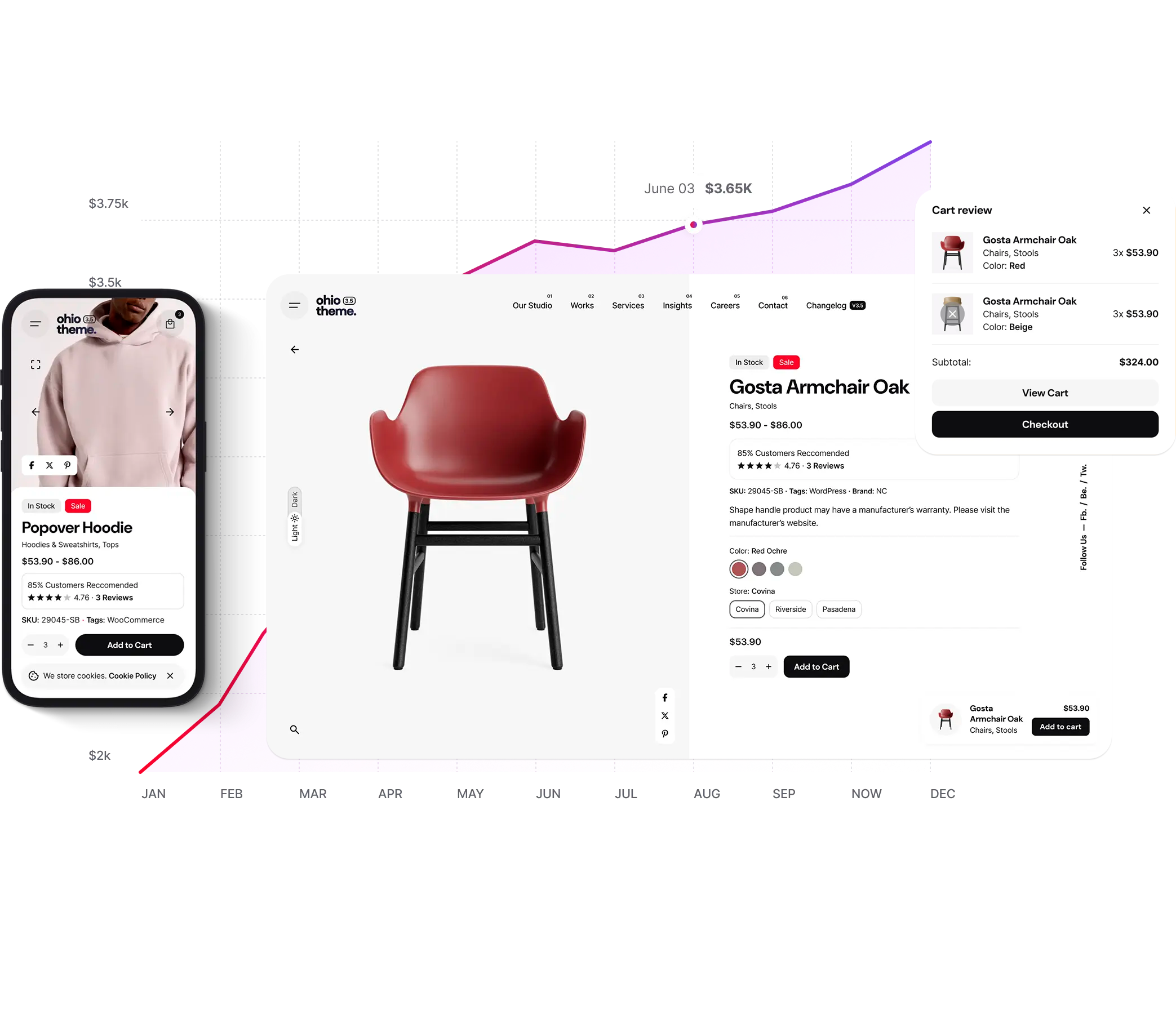 montaje-diseno-desarrollo-ohio-bcnwebteam