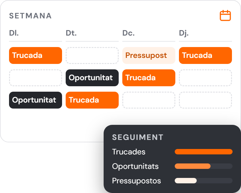 CRM amb trucades i leads organitzats al calendari de l’equip
