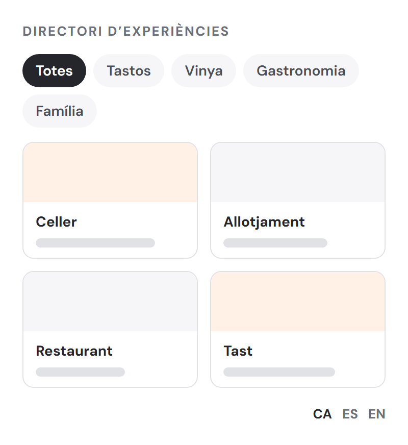 Directori d’experiències fet amb WordPress, amb filtres i tres idiomes