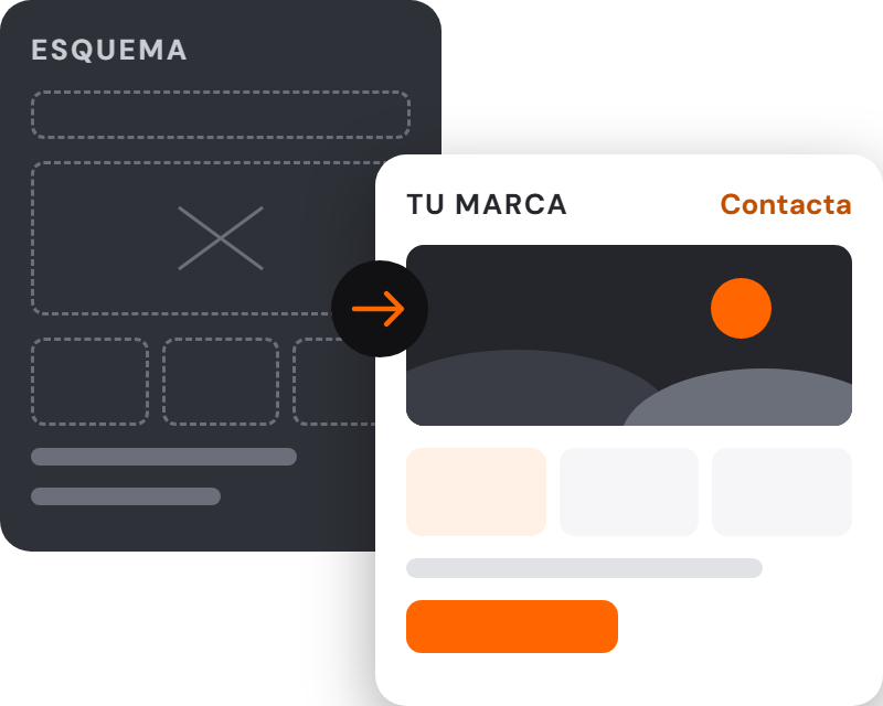 Diseño web: el esquema de la página y la web terminada con la imagen de la marca