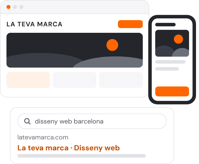 Una web que es veu bé al mòbil i a l’ordinador, i que apareix al cercador
