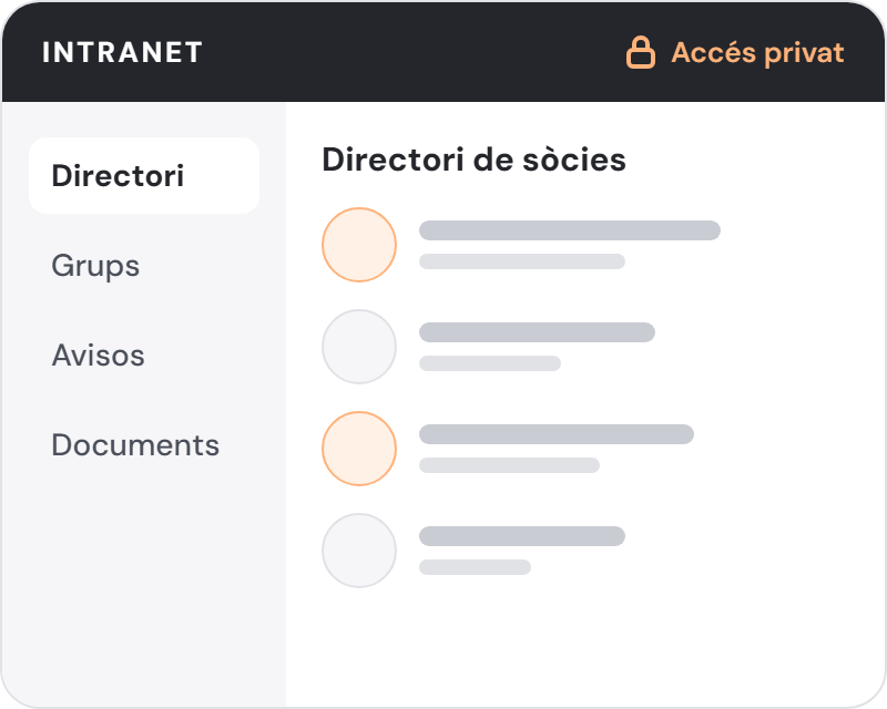 intranet-privada-wordpress-ca Intranet privada amb directori de sòcies, grups, avisos i documents