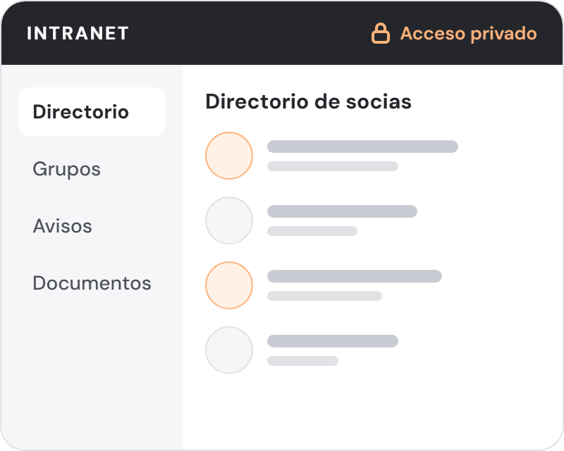 Intranet privada con directorio de socias, grupos, avisos y documentos