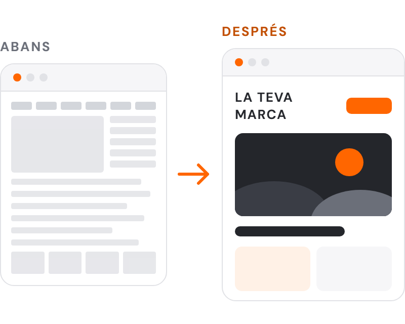 Redisseny d’una web: la versió anterior i la nova, més clara i ordenada